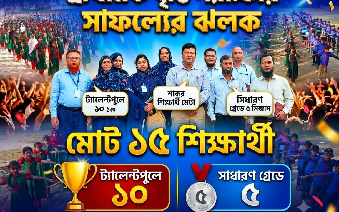 প্রাথমিক বৃত্তি পরীক্ষায় শোরসাক সরকারি প্রাথমিক বিদ্যালয়ের সাফল্যের ঝলক,ট্যালেন্টপুলে ১০, সাধারণ গ্রেডে ৫—মোট ১৫ শিক্ষার্থীর বৃত্তি অর্জন