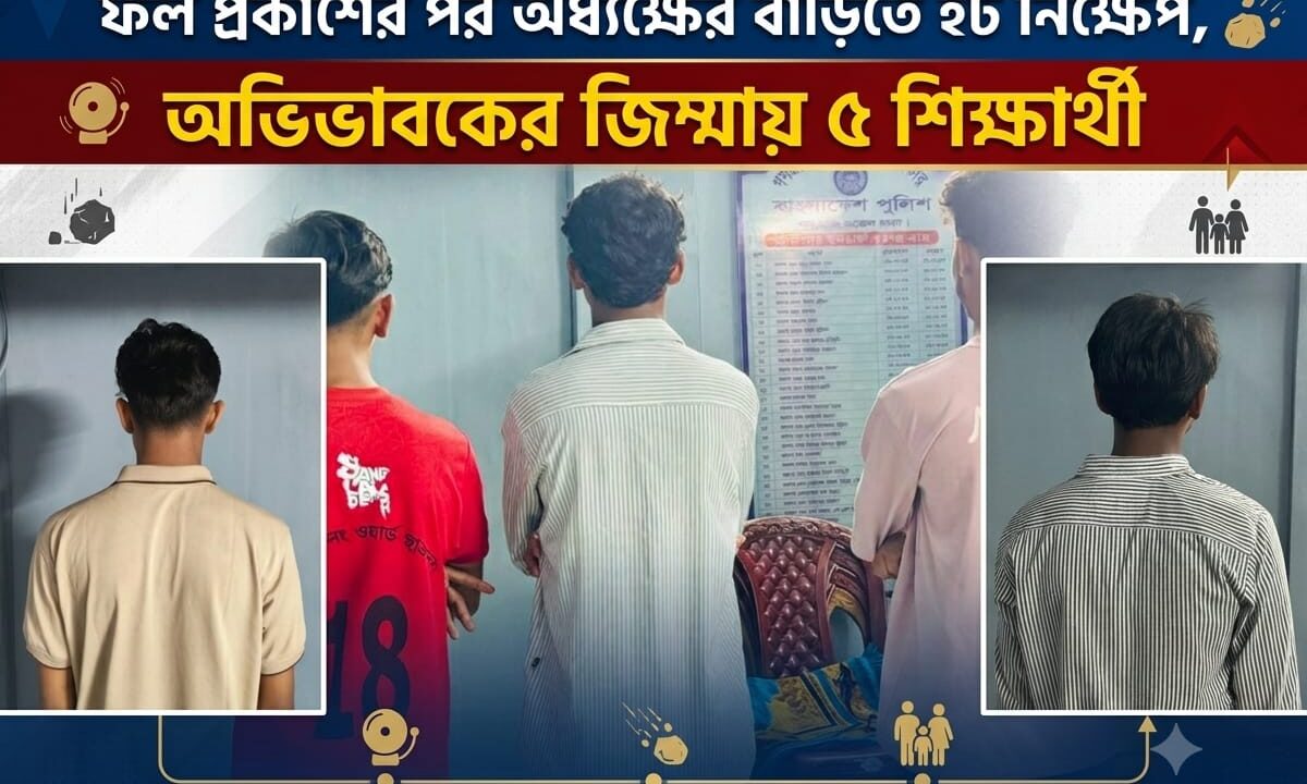 ফল প্রকাশের পর অধ্যক্ষের বাড়িতে ইট নিক্ষেপ, অভিভাবকের জিম্মায় ৫ শিক্ষার্থী