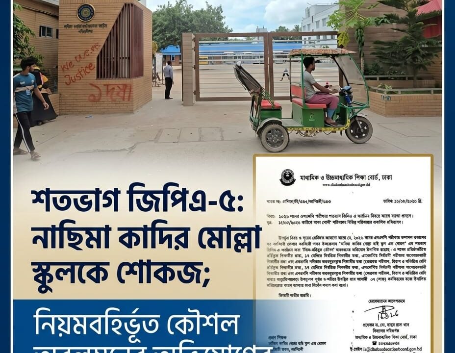 শতভাগ জিপিএ-৫: নাছিমা কাদির মোল্লা স্কুলকে শোকজ; নিয়মবহির্ভূত কৌশল অবলম্বনের অভিযোগের ব্যাখ্যা চেয়েছে ঢাকা শিক্ষা বোর্ড