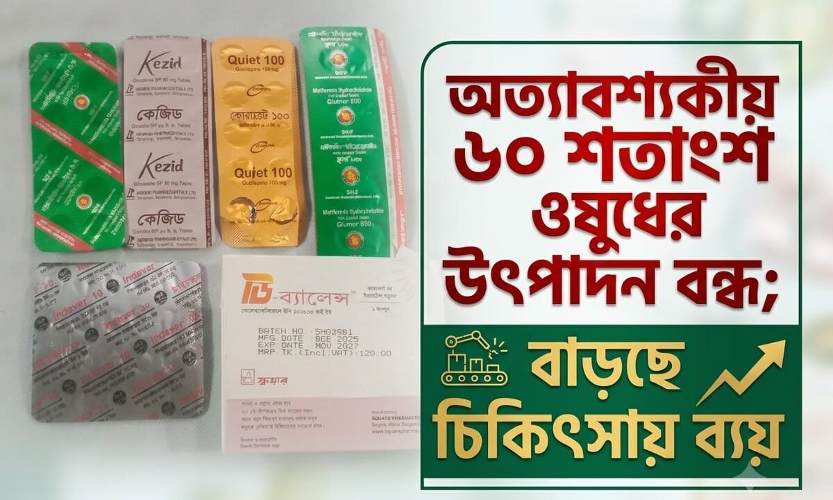 অত্যাবশ্যকীয় ৬০ শতাংশ ওষুধের উৎপাদন বন্ধ; বাড়ছে চিকিৎসায় ব্যয়